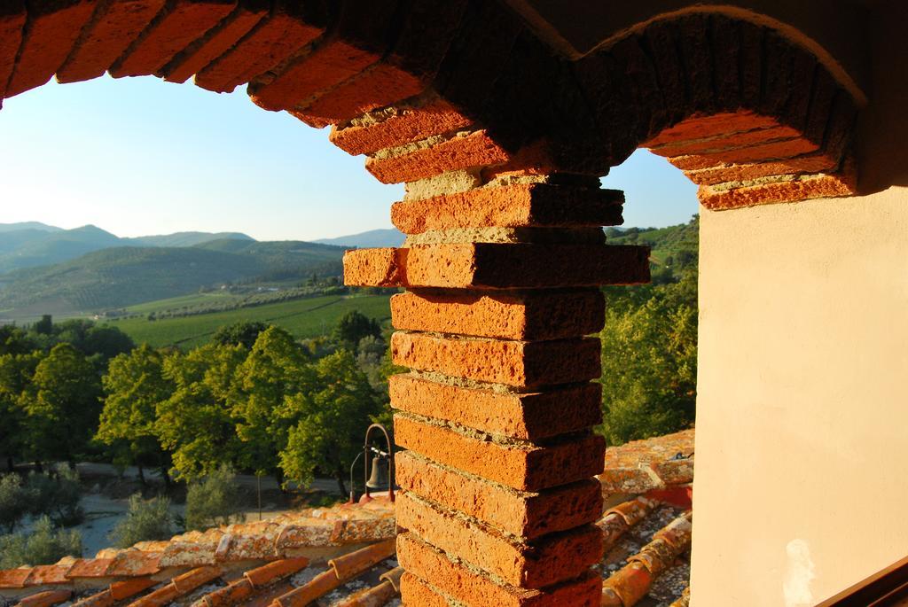 Suite Panoramica