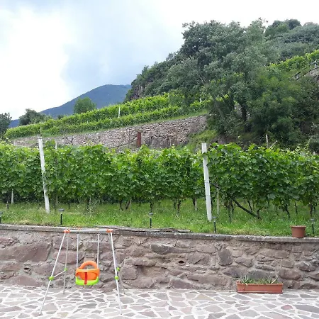 Agriturismo Ruc Del Lac-2